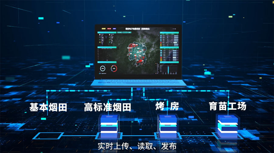 “抓住機(jī)遇 乘勢(shì)而上”——林科達(dá)承建“湖南省煙田電子地圖系統(tǒng)”在全國(guó)煙葉高質(zhì)量發(fā)展現(xiàn)場(chǎng)會(huì)首次亮相